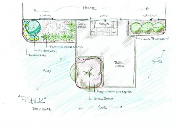 Hand-drawn landscape plan with labeled plant beds, a grill area, table area, sod, and steps leading from a house. Features include Coreopsis, Lilacs, and Purple Water Avens with paths and a central open space.